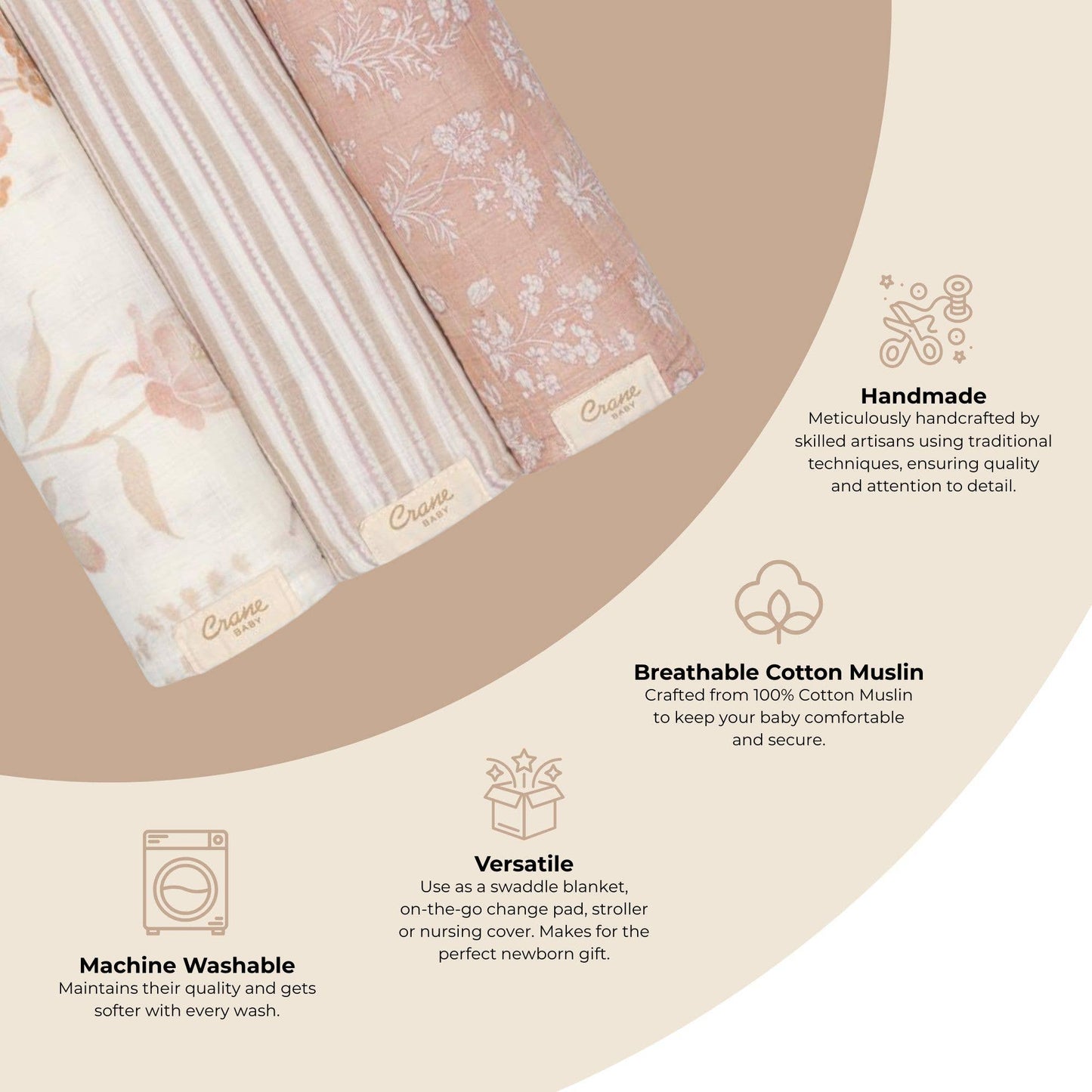 Violet Floral 100% Cotton Muslin Swaddle Blankets (Set of 3)