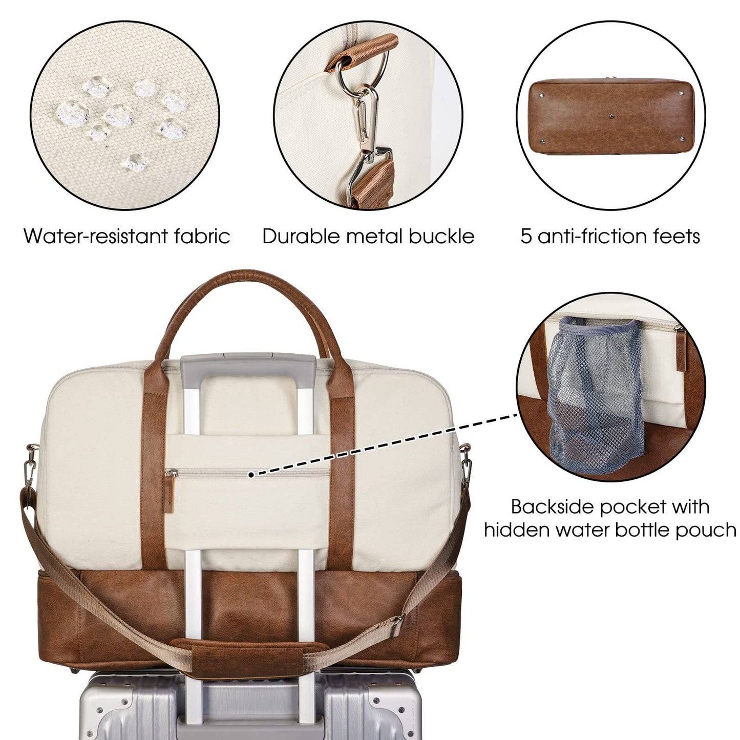 WANDF Large Carry on Canvas Duffel Bag for Travel Business: Blue Strips