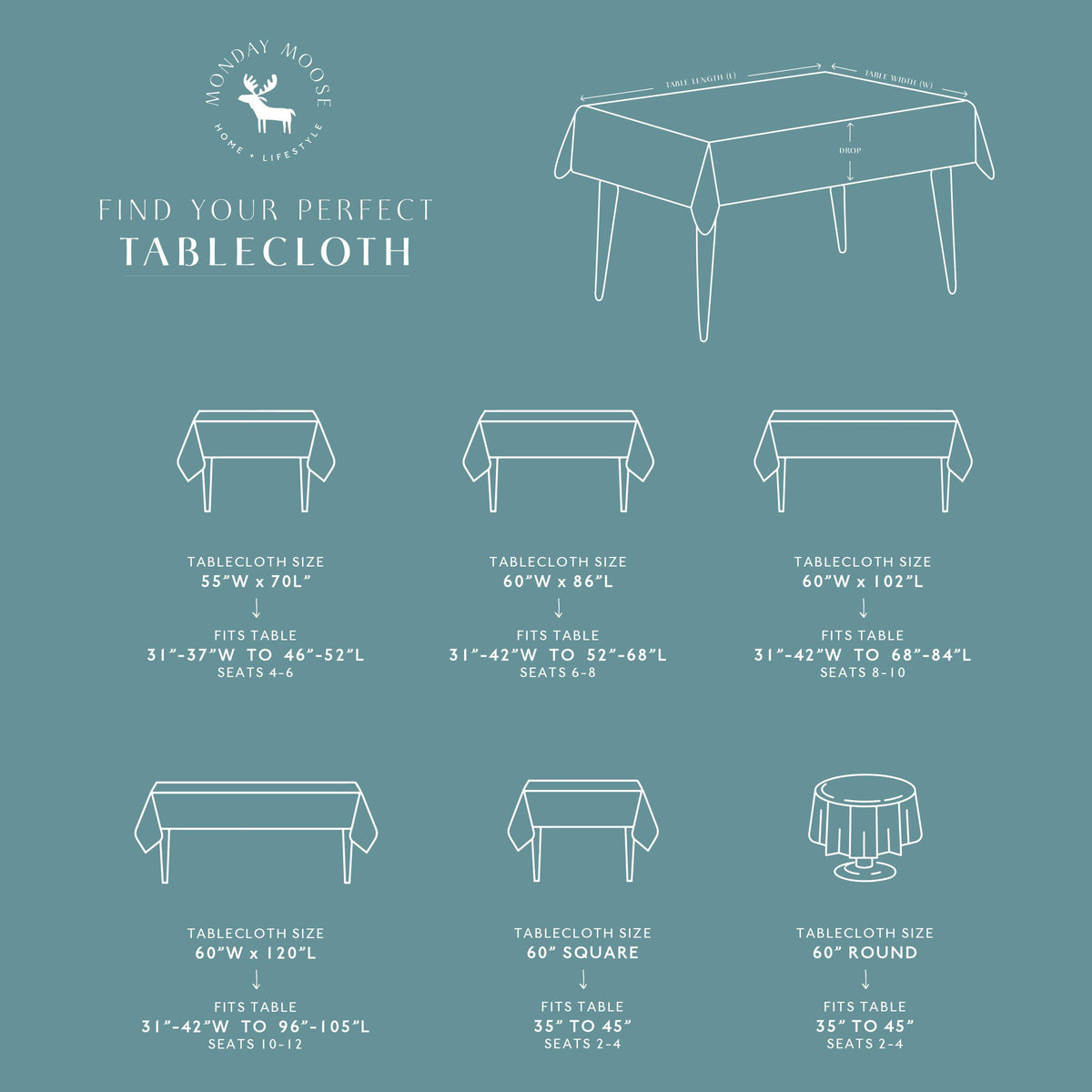 Corcovado Tablecloth (Slate Blue): 60" round